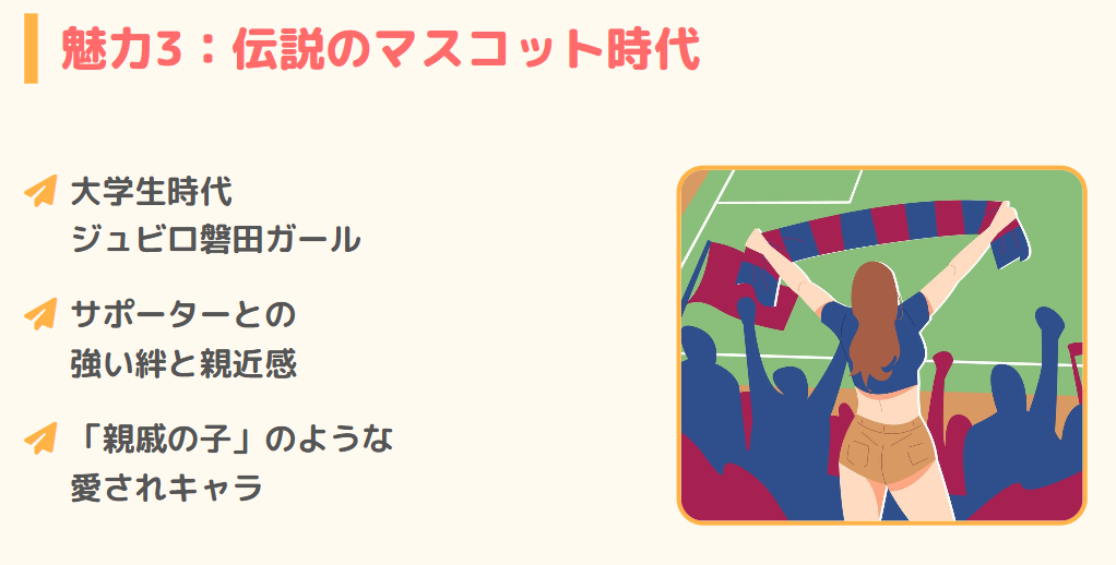永見佳織　ジュビロ磐田のマスコット時代
