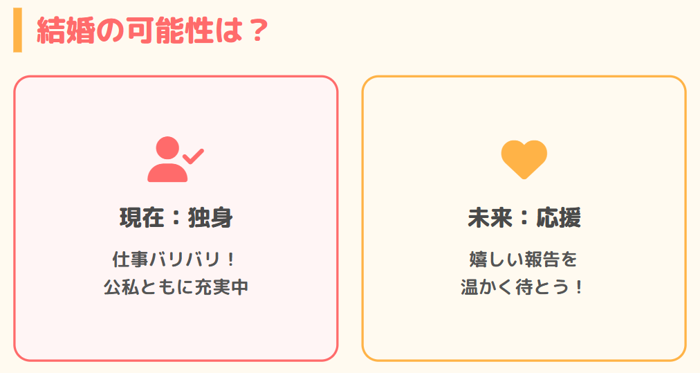 永見佳織の結婚の可能性まとめ