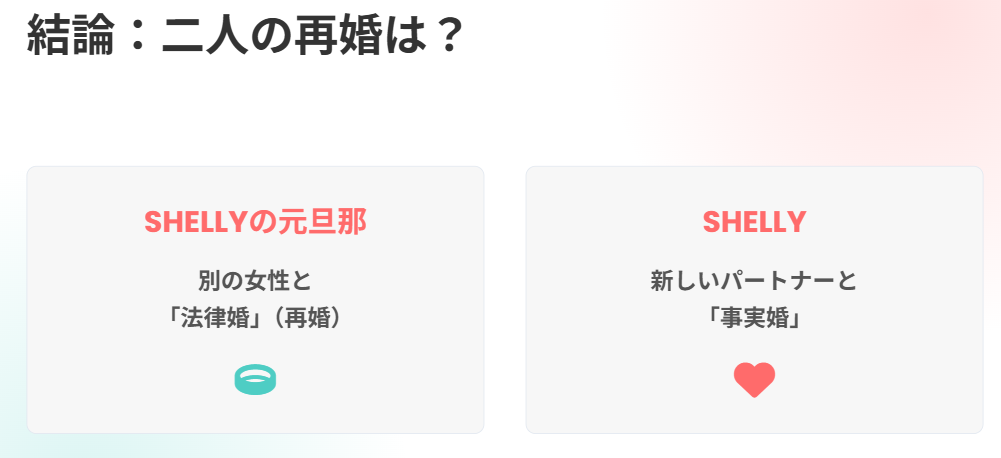 SHELLY 元旦那の再婚相手は誰?