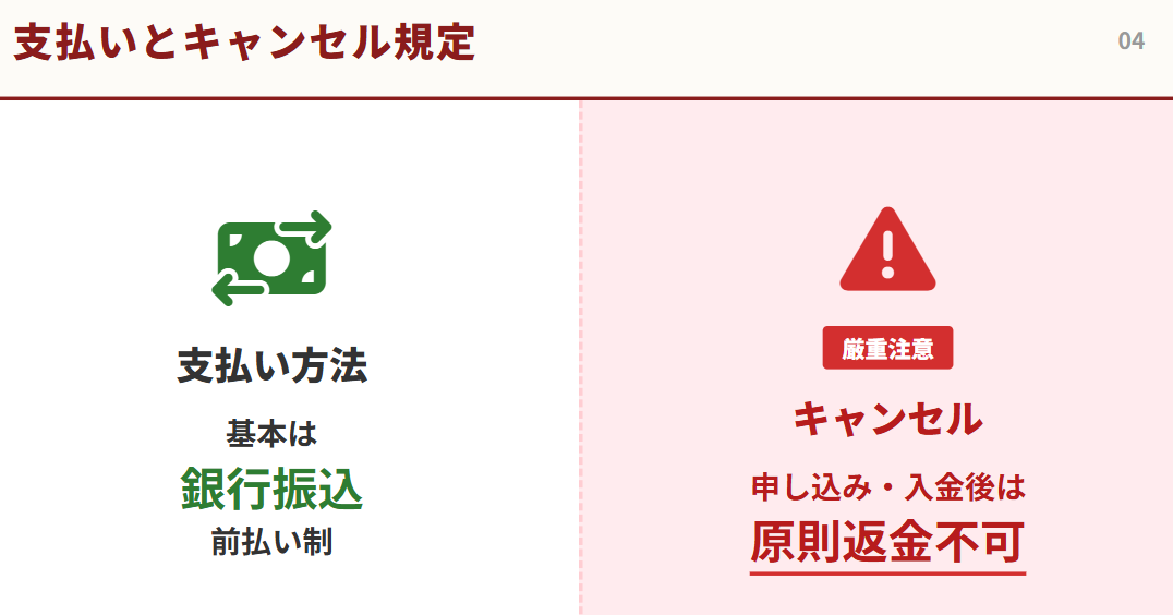 ウーウェン　料理教室　予約時の支払いとキャンセル料の規定