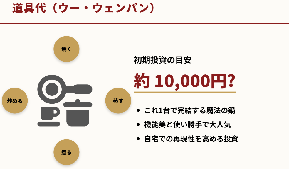 ウーウェンパン購入など道具代も考慮