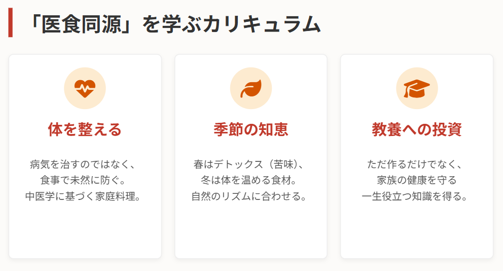ウーウェン　医食同源を学ぶカリキュラムの魅力