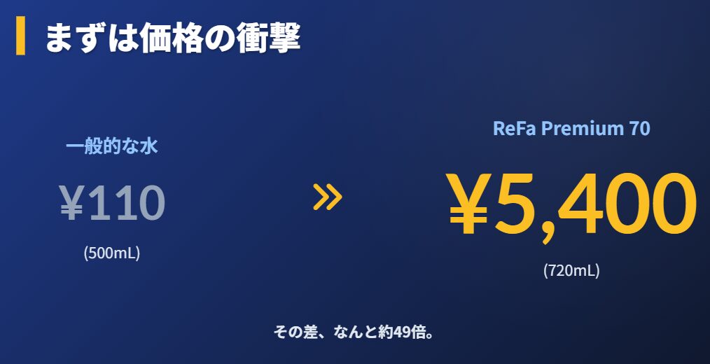 リファウォーターの発売日と値段