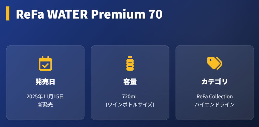 リファウォーターの発売日と値段