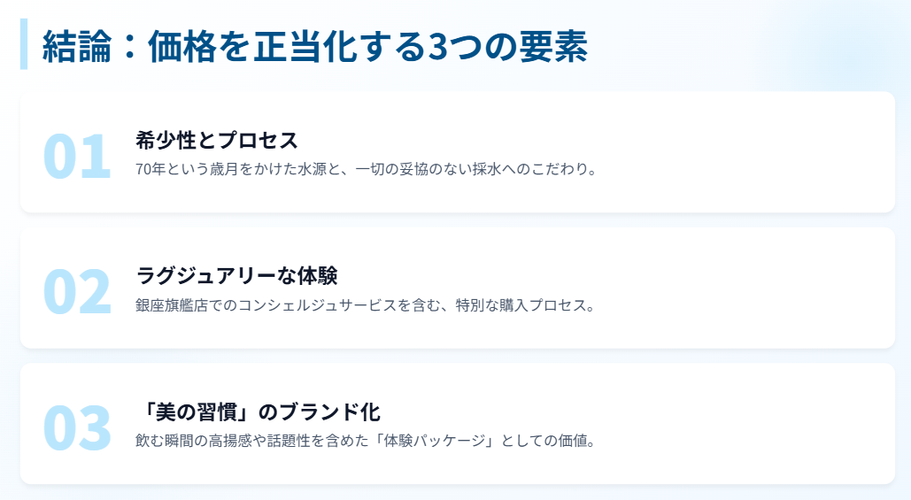 結論:リファの5400円の水はなぜ高いか総評
