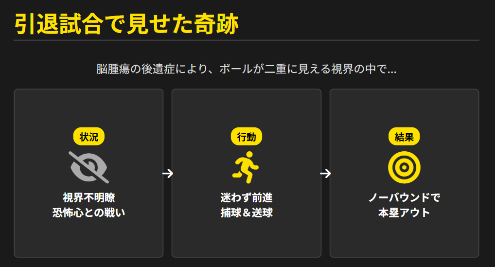 横田慎太郎 引退試合で見せた奇跡のバックホーム
