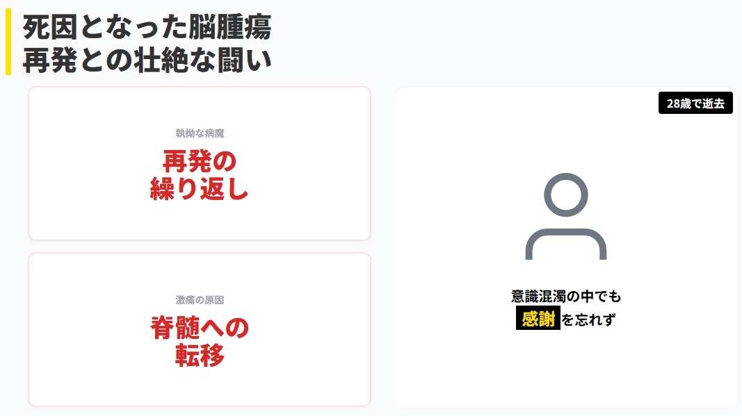 横田慎太郎 死因となった脳腫瘍と再発の苦しみ