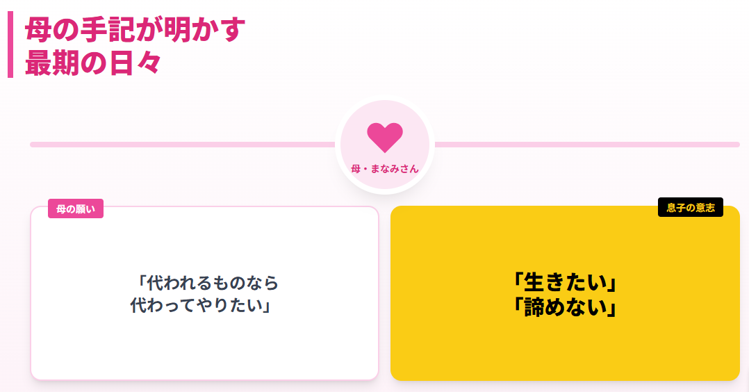 横田慎太郎 母の手記が明かす最期の日々