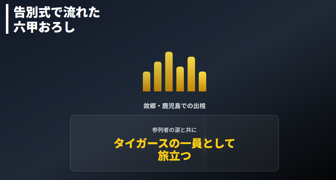 横田慎太郎 告別式で流れた六甲おろしと追悼