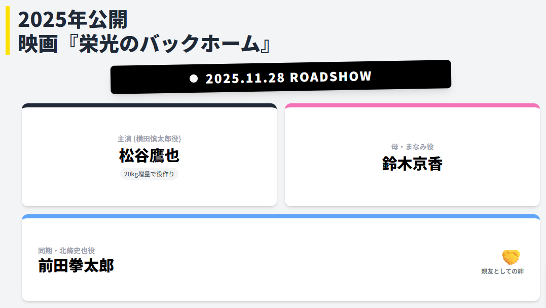 横田慎太郎 映画栄光のバックホームで蘇る軌跡