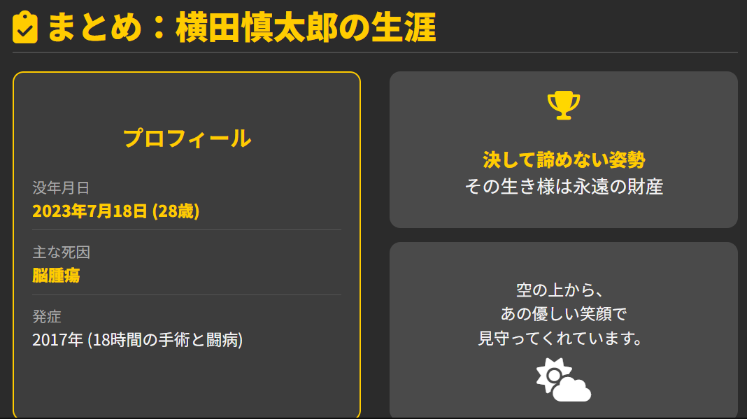 横田慎太郎の死因と生涯のまとめ
