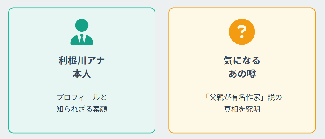 利根川真也と嫁のキャリアや父親の噂を検証