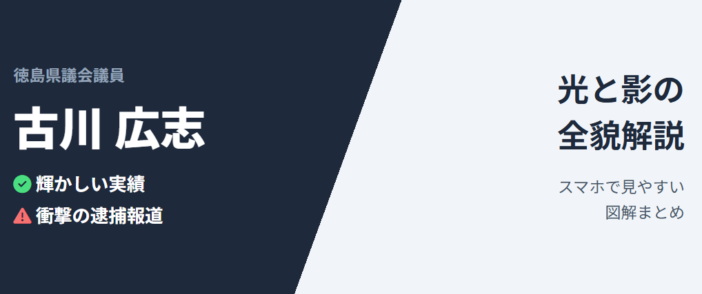古川広志のwikiに追記される実績と最新情報