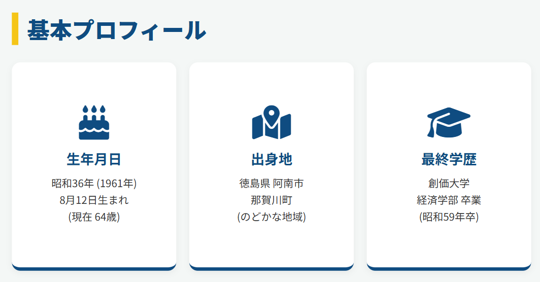 古川広志の学歴や出身大学は創価大学