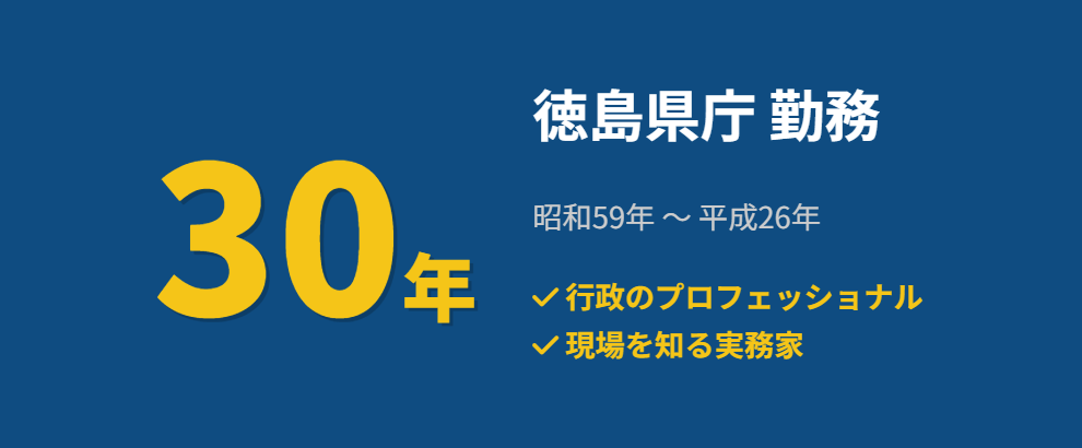 古川広志 議員になる前の県職員としての職業経歴