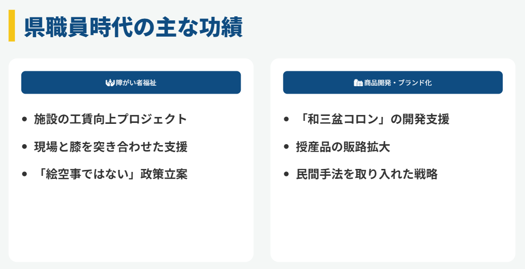古川広志 議員になる前の県職員としての職業経歴