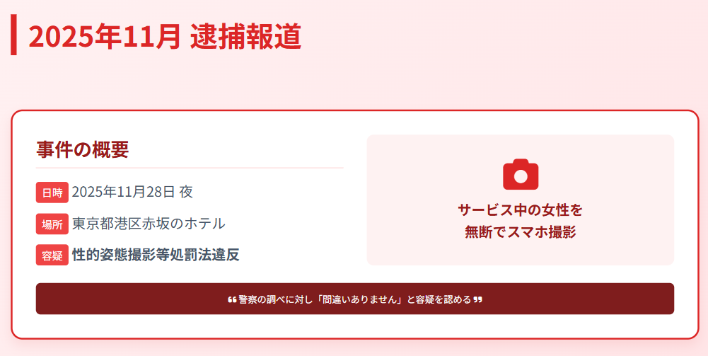古川広志 2025年の逮捕報道に関する事実経緯