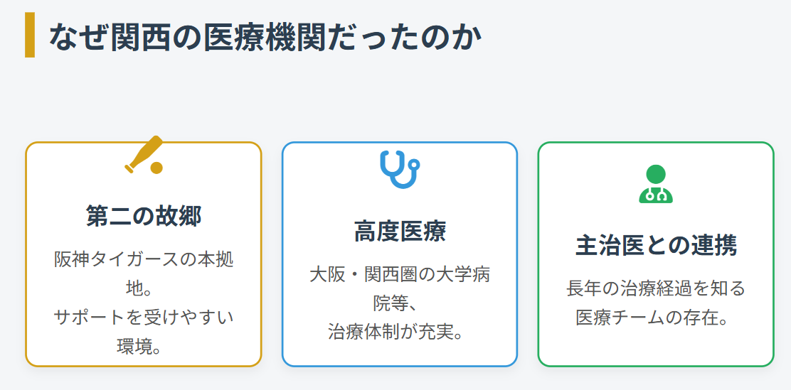 横田慎太郎 脳腫瘍の治療を続けた関西の医療機関