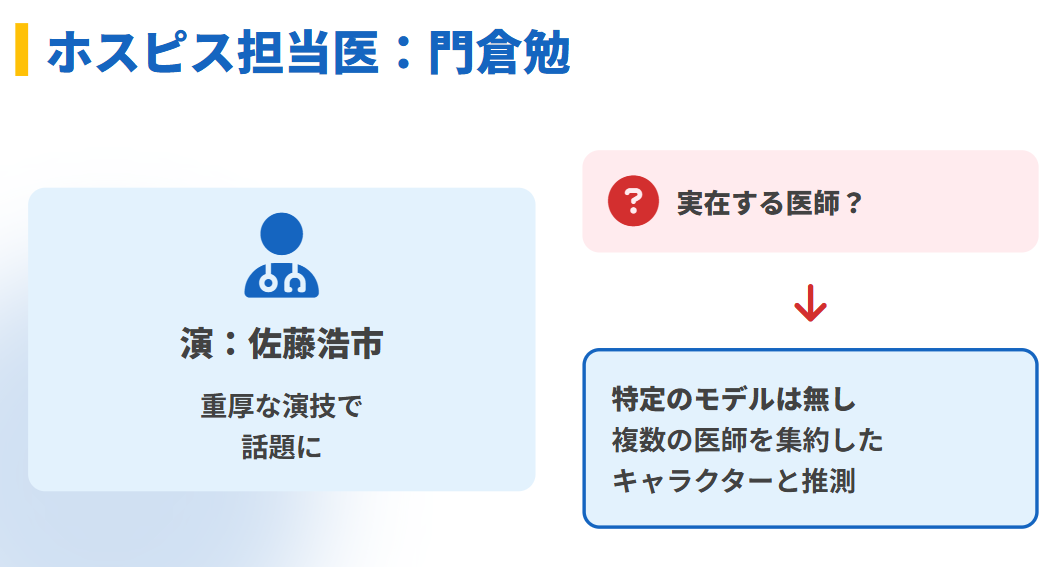 横田慎太郎 佐藤浩市が演じるホスピス医の門倉勉