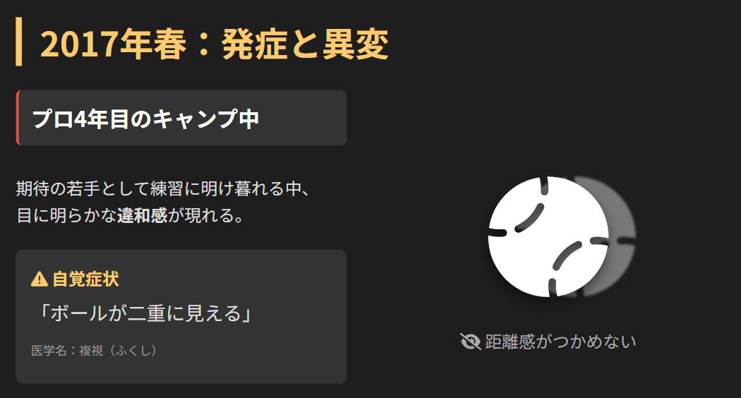 横田慎太郎　脳腫瘍の発症と初期症状の複視