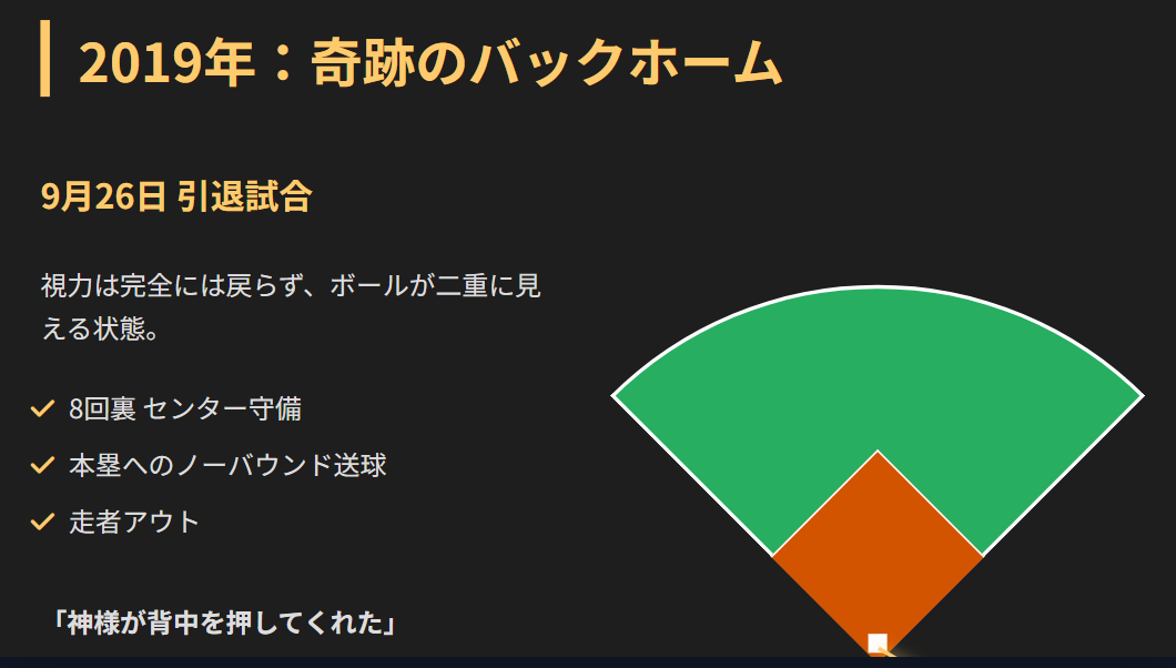 横田慎太郎　視覚障害と闘いながらの引退試合