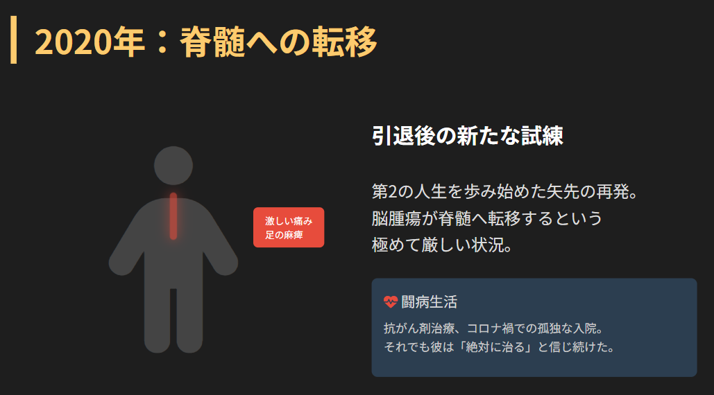 横田慎太郎　脊髄転移による再発と闘病生活