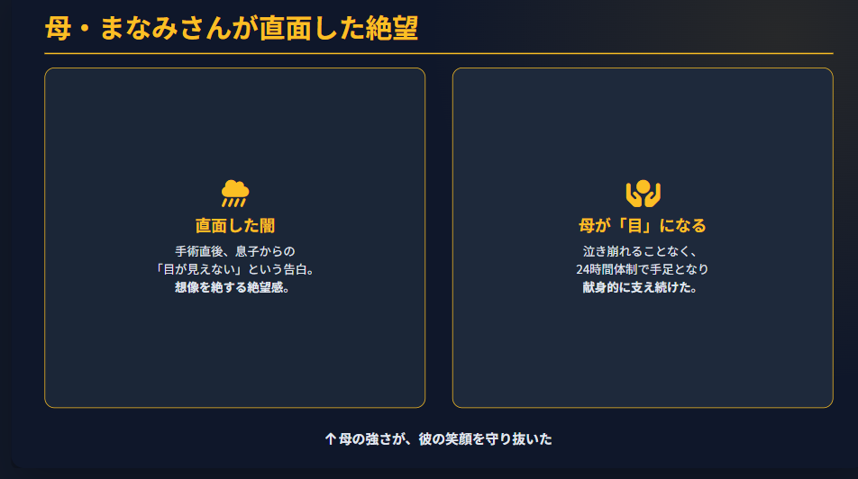 横田慎太郎　母まなみさんが直面した絶望