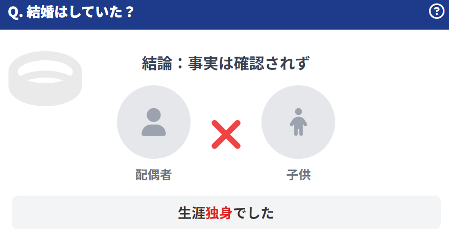 横田慎太郎は結婚してる?事実を検証