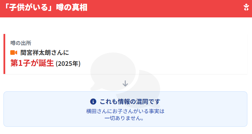 横田慎太郎 隠し子がいるという噂の真相とは