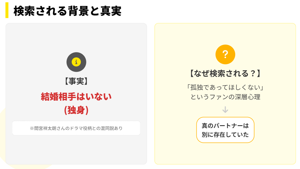 横田慎太郎の結婚相手と検索される背景要因
