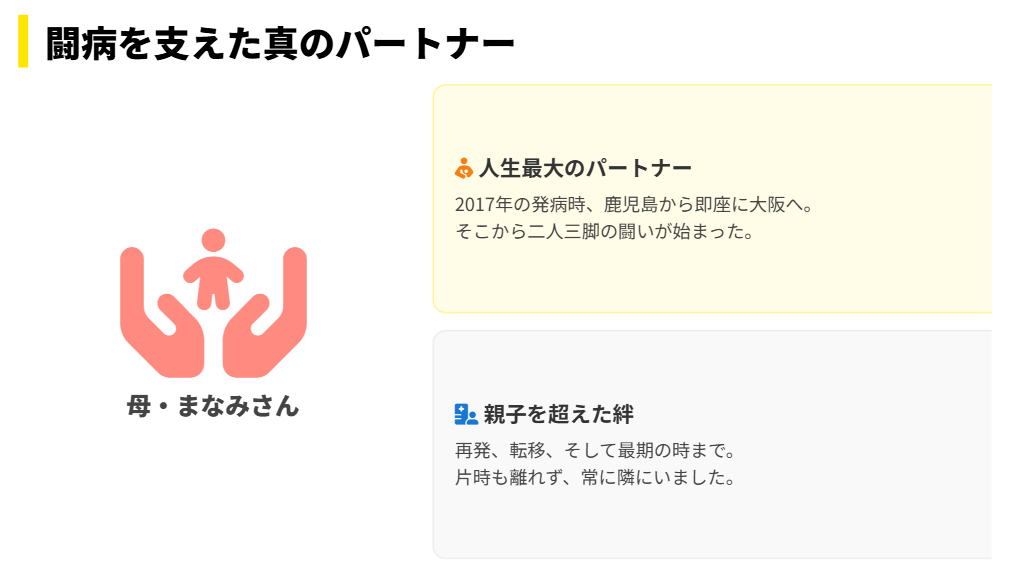 横田慎太郎 闘病生活を支え続けた母まなみ氏