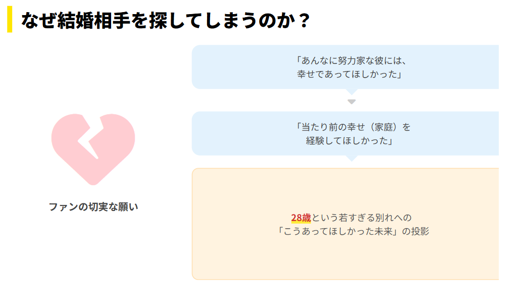 横田慎太郎 28歳で逝去した悲劇とファンの願望