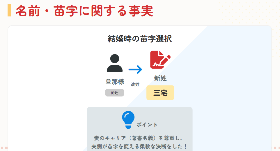 三宅香帆　旦那の年齢や名前に関する情報の有無