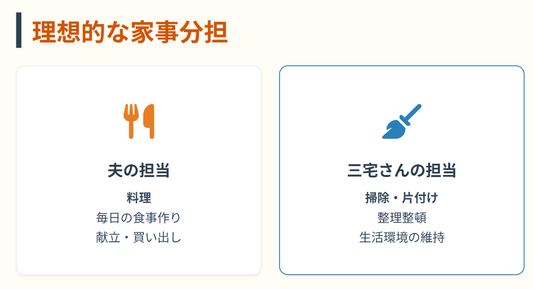 三宅香帆　夫が料理担当？理想的な家事分担