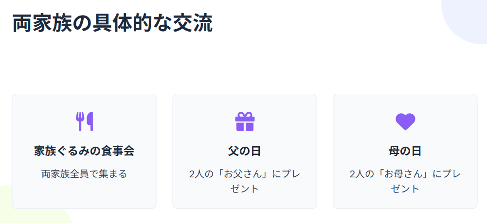 SHELLY 両家族の具体的な交流内容