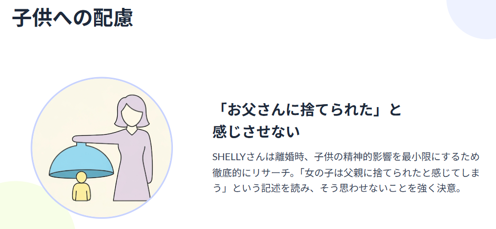 SHELLY 離婚 「捨てられた」と感じさせないためのリサーチ