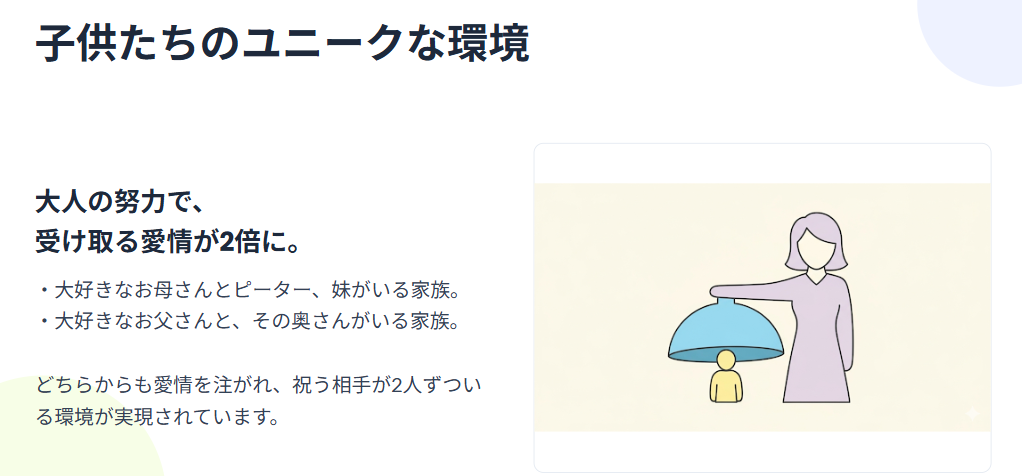 SHELLY 二人の子供たちの現在の環境