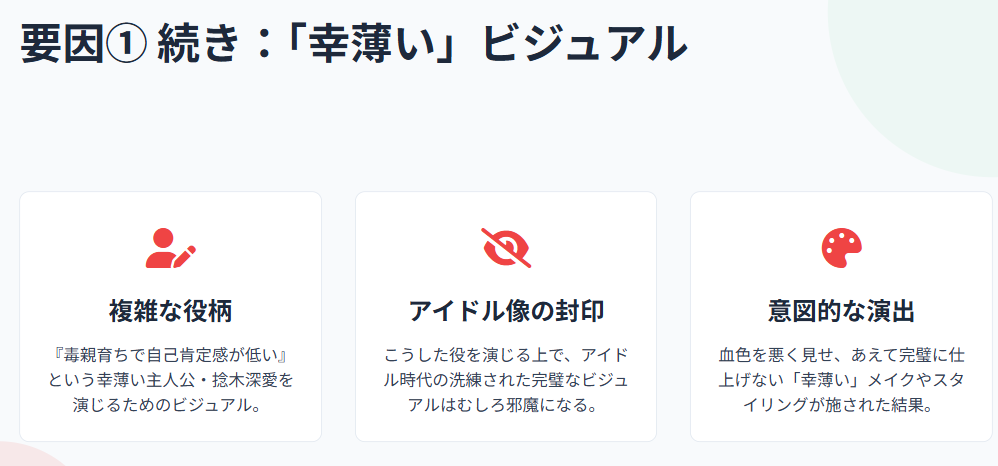 齊藤京子、ブスになったと言われる真相