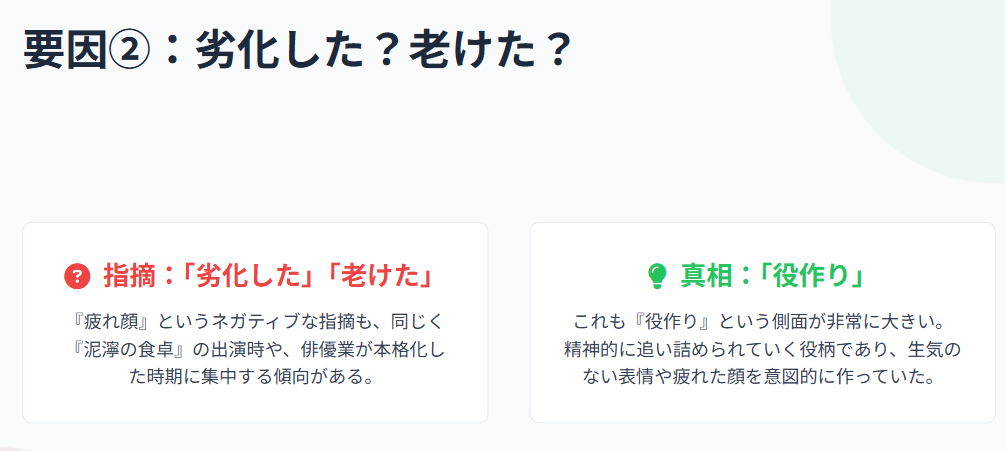 齊藤京子　劣化した？老けた？疲れ顔とドラマ