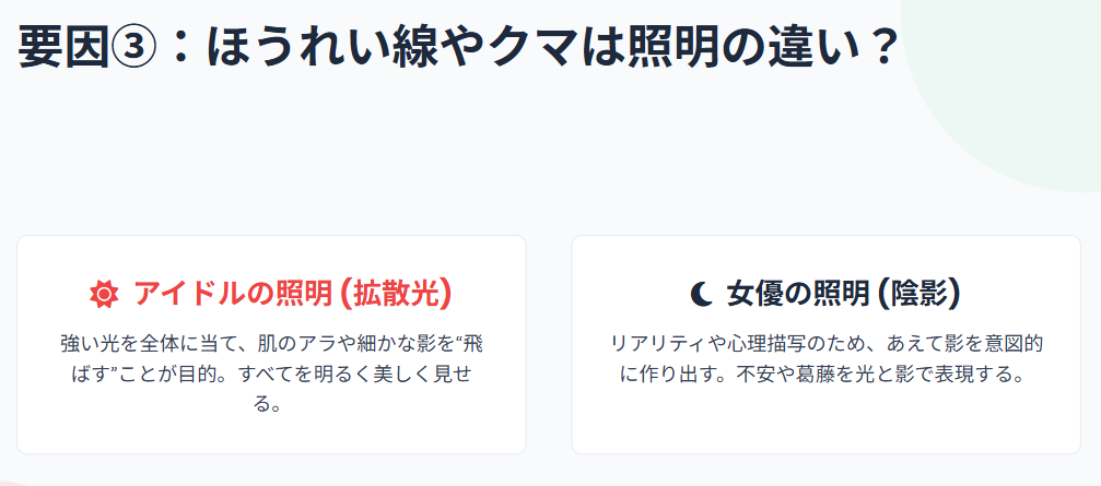 齊藤京子　ほうれい線やクマは照明の違い？