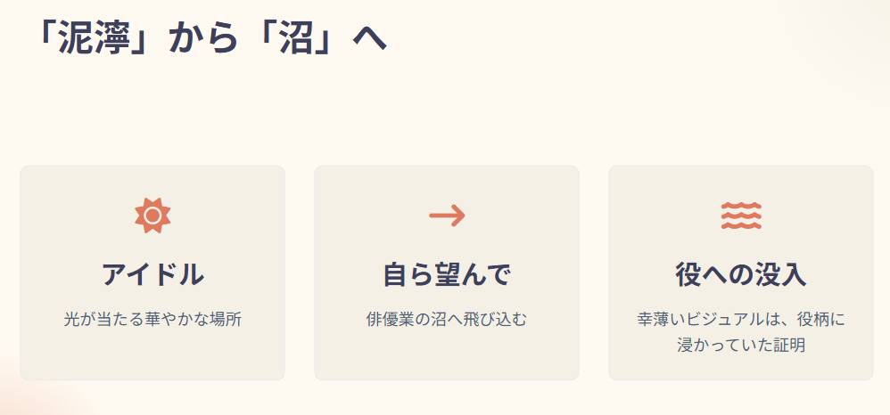 齊藤京子　泥濘の食卓での幸薄い役柄の影響