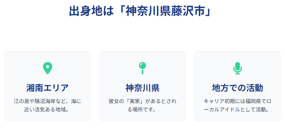 能條愛未 出身地は神奈川県藤沢市