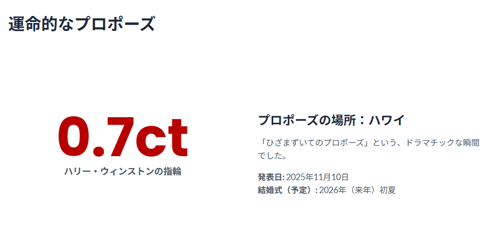 能條愛未 婚約の詳細と象徴的なエピソード