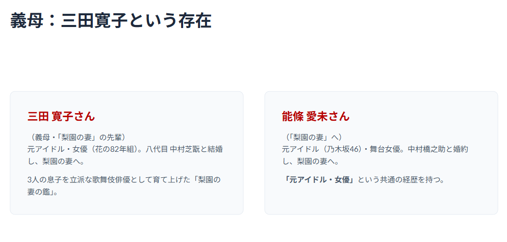 能條愛未 義母となる三田寛子