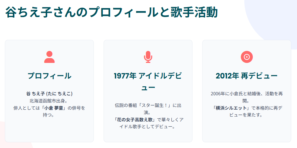 小倉蒼蛙 谷ちえ子さんの現在の多彩な活動