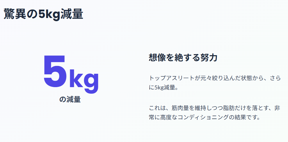 痩せたのはいつ？2022年北京五輪前