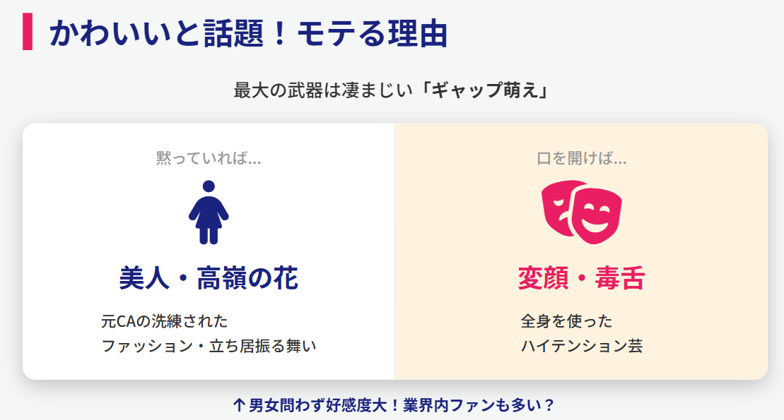 CRAZY COCO　かわいいと話題！元CA芸人のモテ事情とは