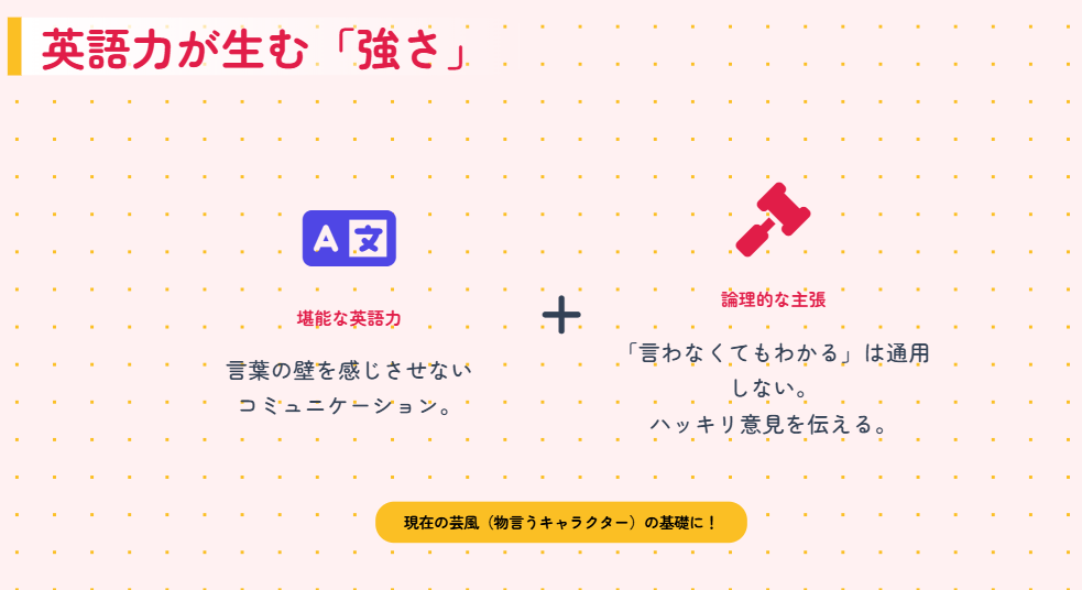 英語力を活かしたCRAZY COCOの国際恋愛観