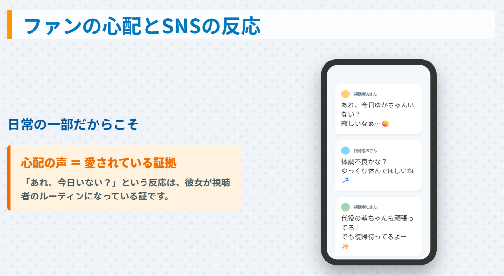 林佑香　ファンが心配する声とSNSの反応