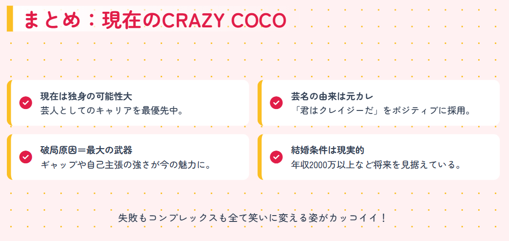 CRAZY COCOの彼氏に関する情報のまとめ